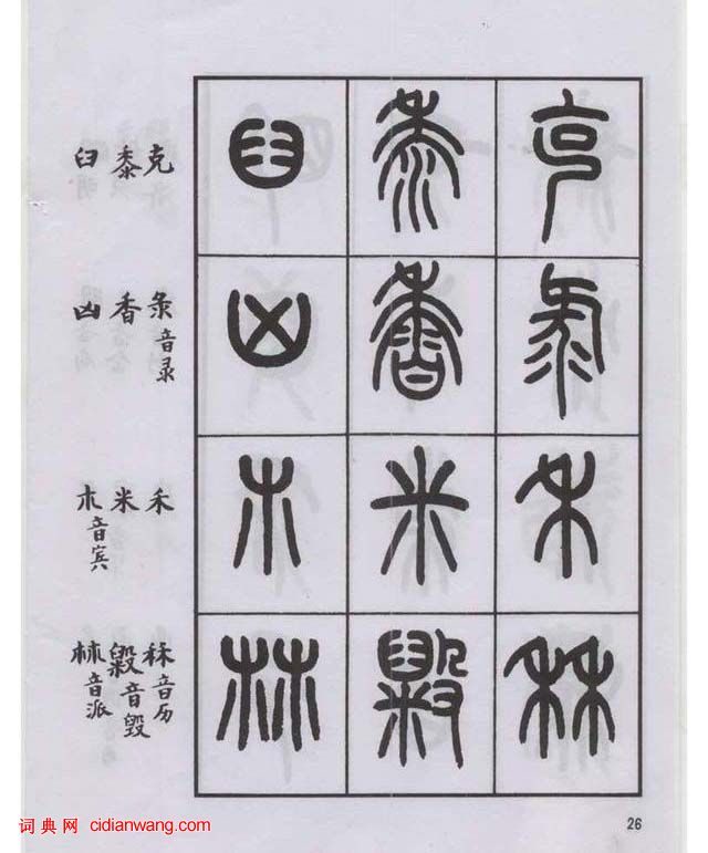 王福庵篆書《說文部目》