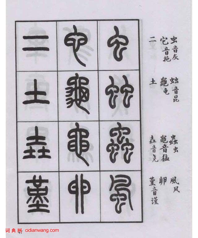 王福庵篆書《說文部目》