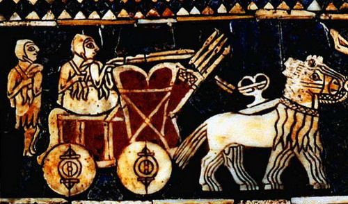 探索蘇美爾人的起源