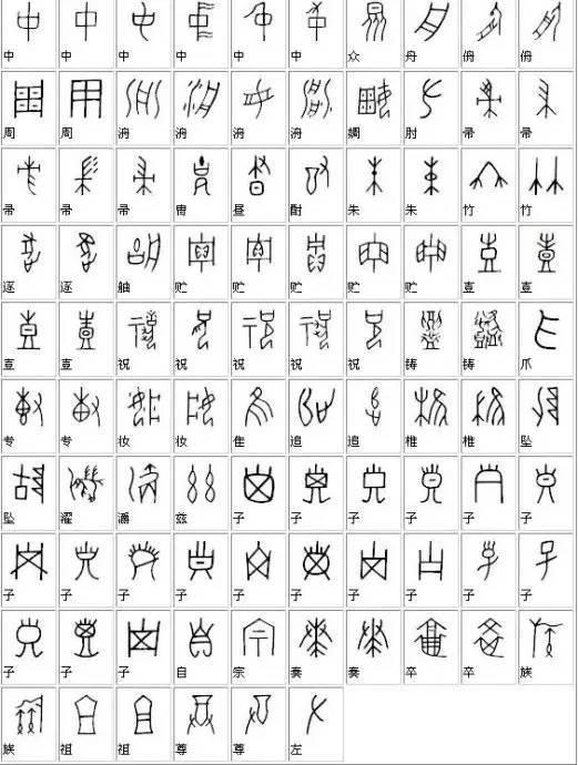 甲骨文字典，甲骨文漢字對應表