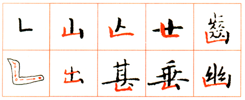 小楷《靈飛經》筆法講解