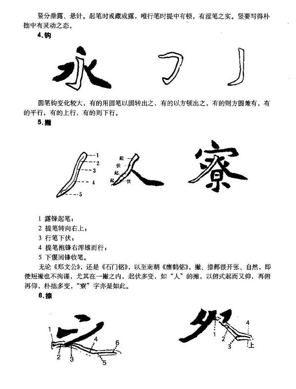 魏碑教程，魏碑筆法詳解