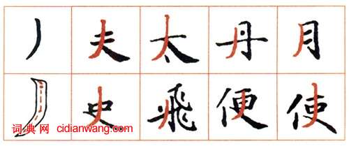 小楷《靈飛經》筆法講解