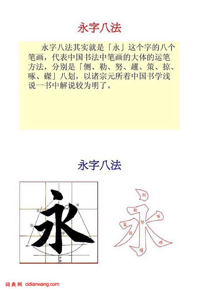 歐楷基本筆畫：永字八法