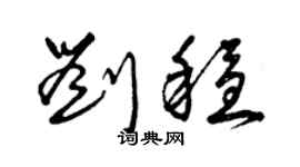 曾慶福劉穩草書個性簽名怎么寫