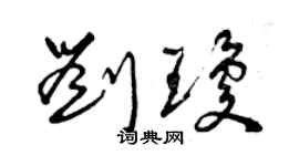 曾慶福劉瓊草書個性簽名怎么寫