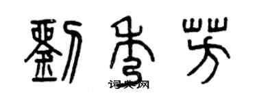 曾慶福劉秀芳篆書個性簽名怎么寫