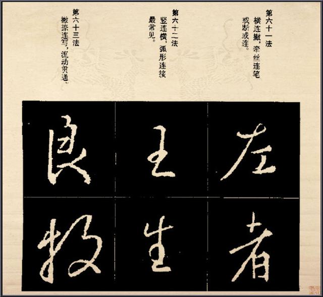 王羲之行書結構92法