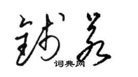 駱恆光錢若草書個性簽名怎么寫