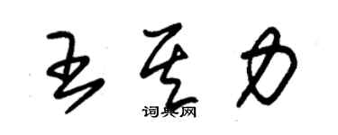 朱錫榮王其力草書個性簽名怎么寫