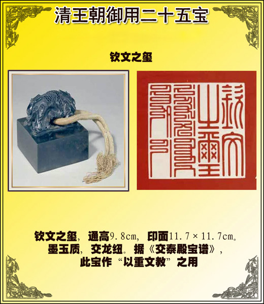 清王朝御用玉璽二十五寶圖