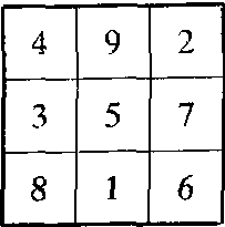 九宮_九宮介紹_歷史知識