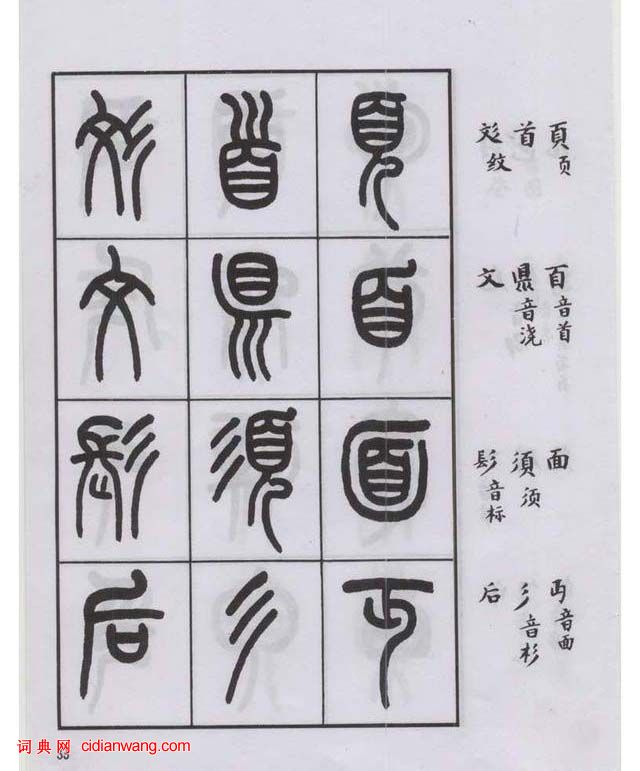 王福庵篆書《說文部目》