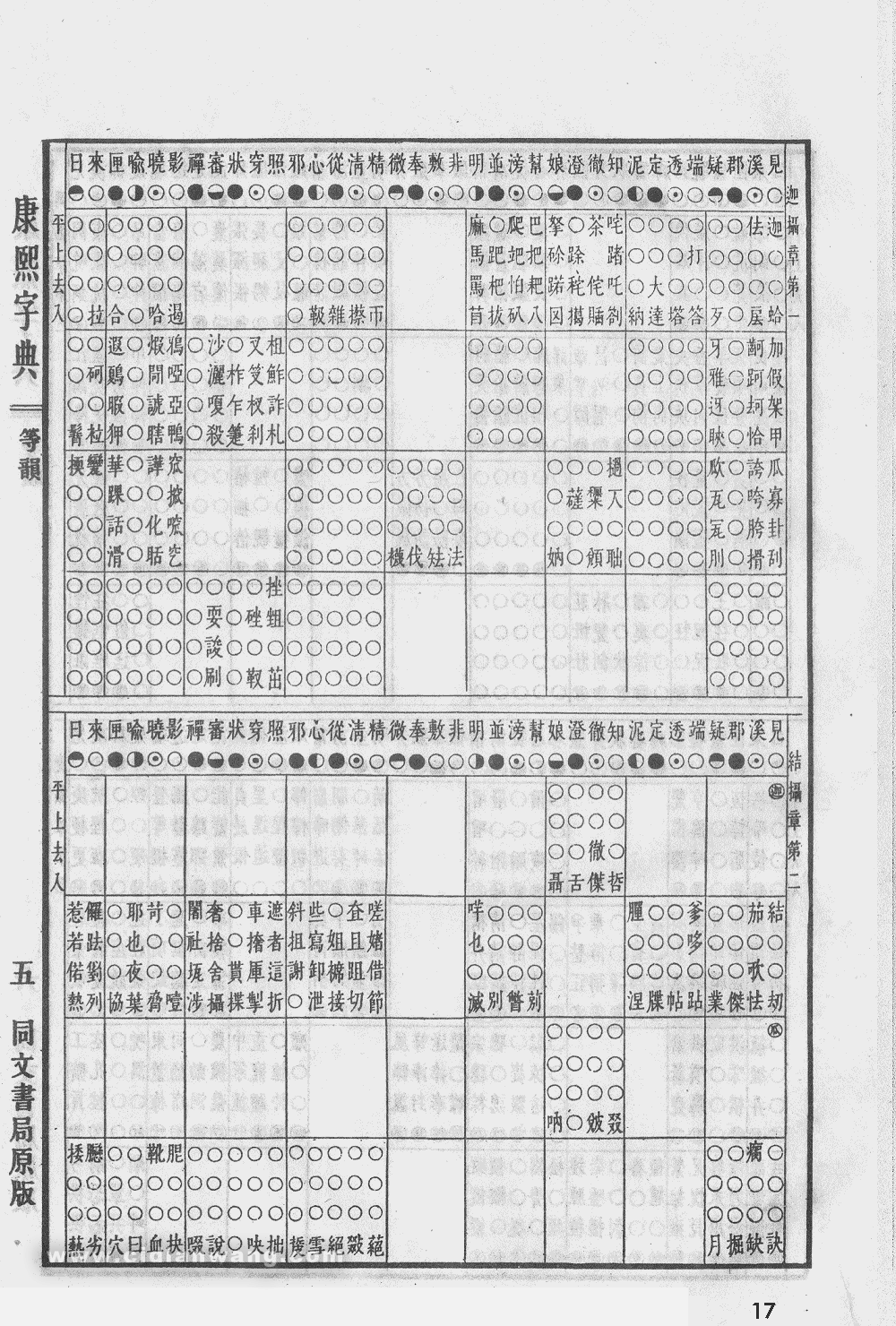 康熙字典掃描版第17頁