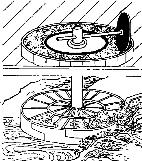 水碾_水碾介紹_歷史知識