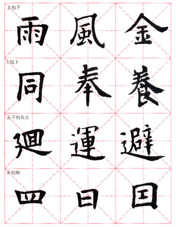 《九成宮醴泉銘》臨習指導