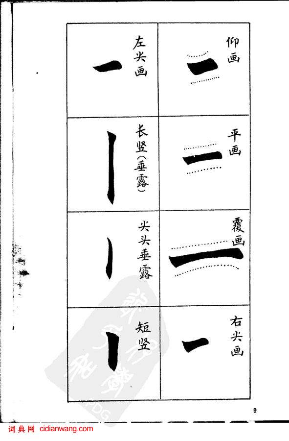 任政《楷書基本點畫筆法》