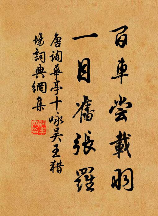 風雲千載會,羅列皆名卿 詩詞名句