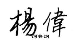 王正良楊偉行書個性簽名怎么寫