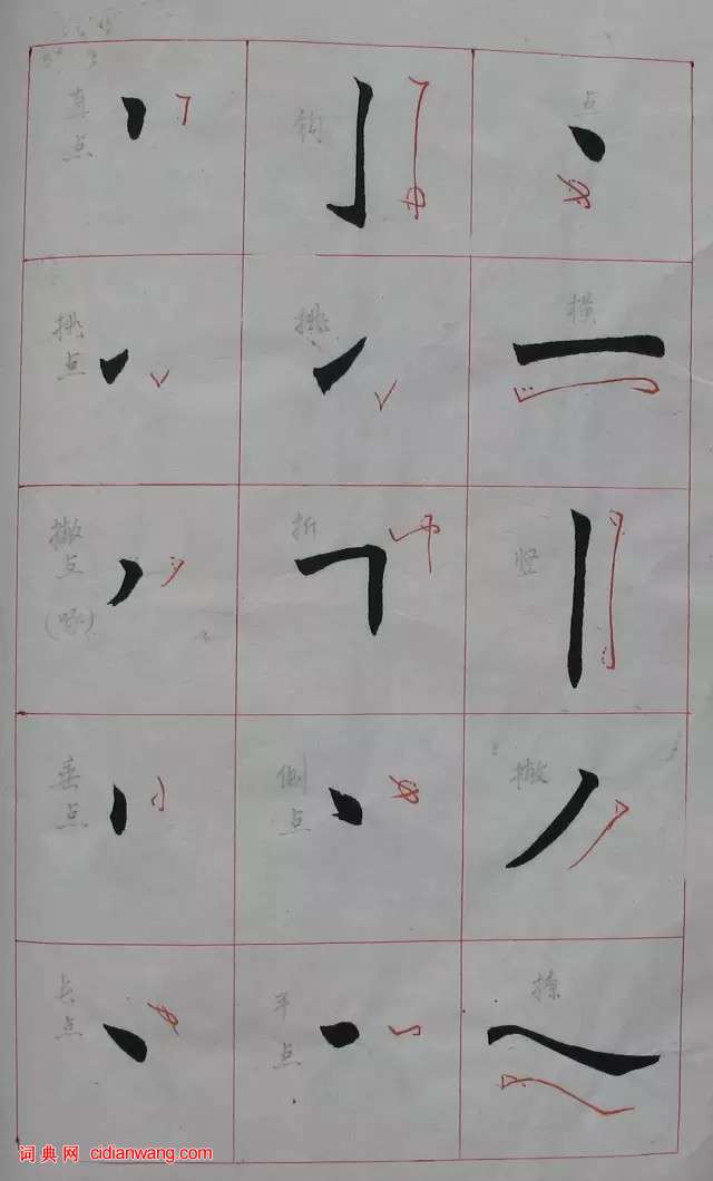 任政楷書《楷書基本筆法》原稿