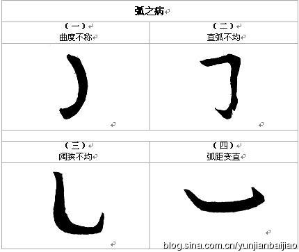 白蕉《書法十講》第七講 書病_白蕉書法作品欣賞