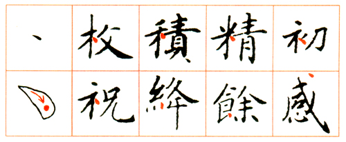 小楷《靈飛經》筆法講解