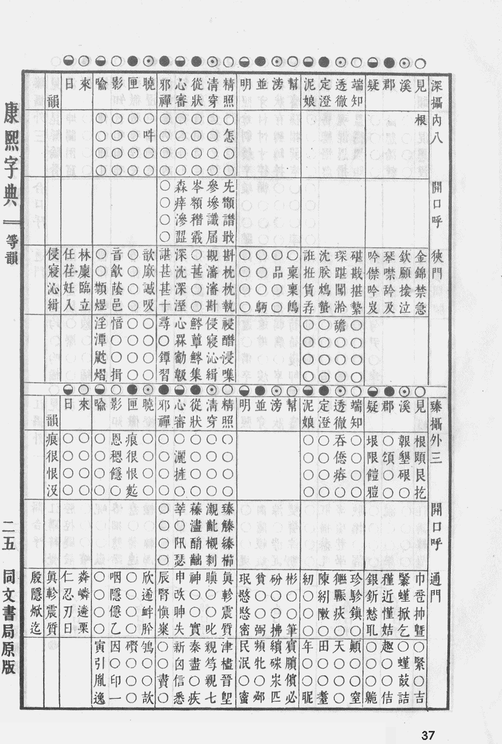 康熙字典掃描版第37頁
