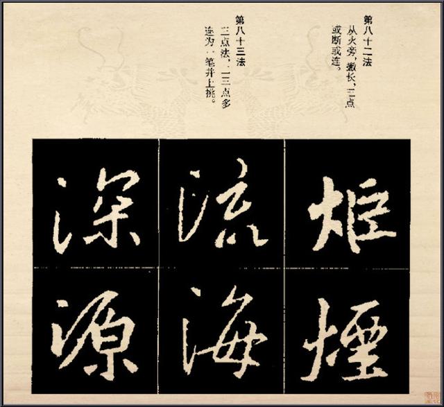 王羲之行書結構92法