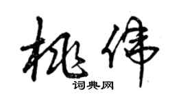 曾慶福桃偉草書個性簽名怎么寫