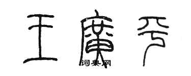 陳墨王廣平篆書個性簽名怎么寫