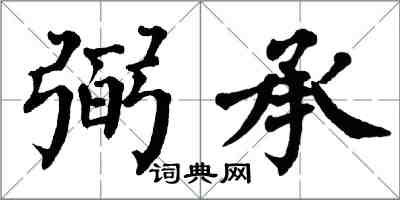 翁闓運弼承楷書怎么寫