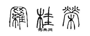 陳聲遠羅桂榮篆書個性簽名怎么寫