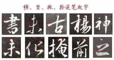 15種行書基本筆法,你會幾種?