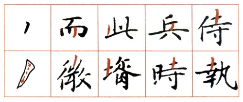 小楷《靈飛經》筆法講解