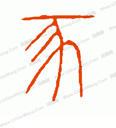 說文解字寫的豕