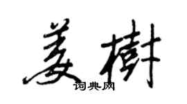 王正良姜樹行書個性簽名怎么寫