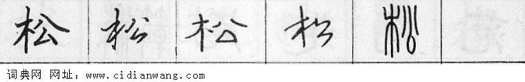 鋼筆字典