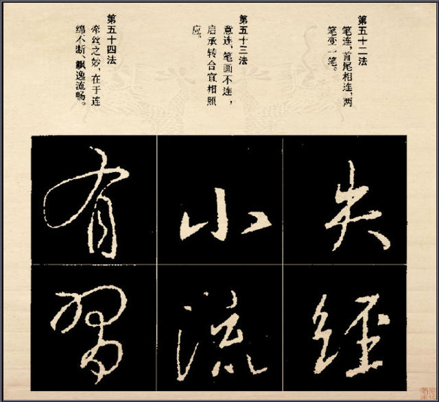 王羲之行書結構92法